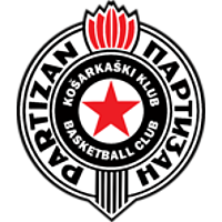 Partizan Esports