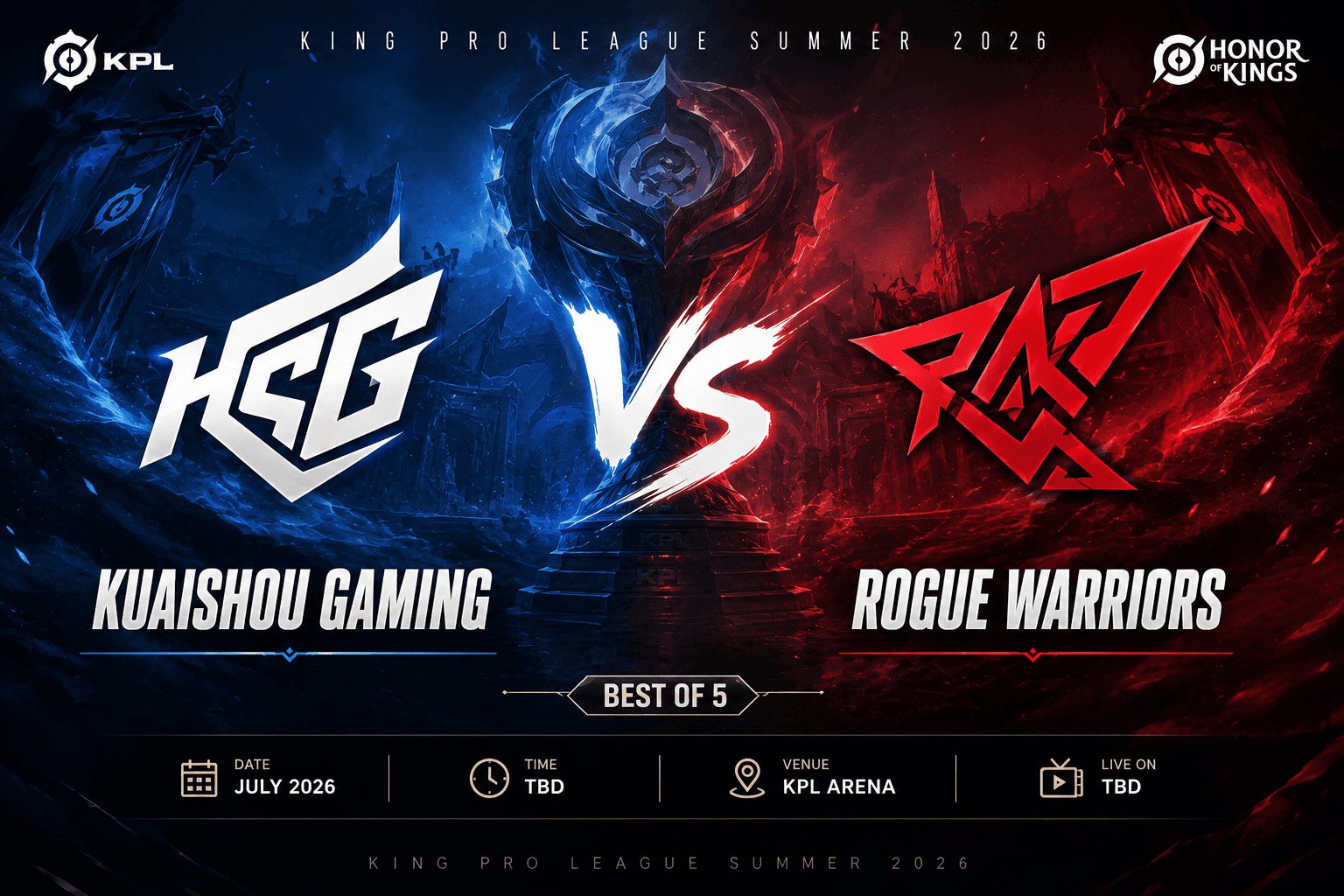 Прогноз на матч Kuaishou Gaming — Rogue Warriors на King Pro League Summer 2026 по Honor of Kings
