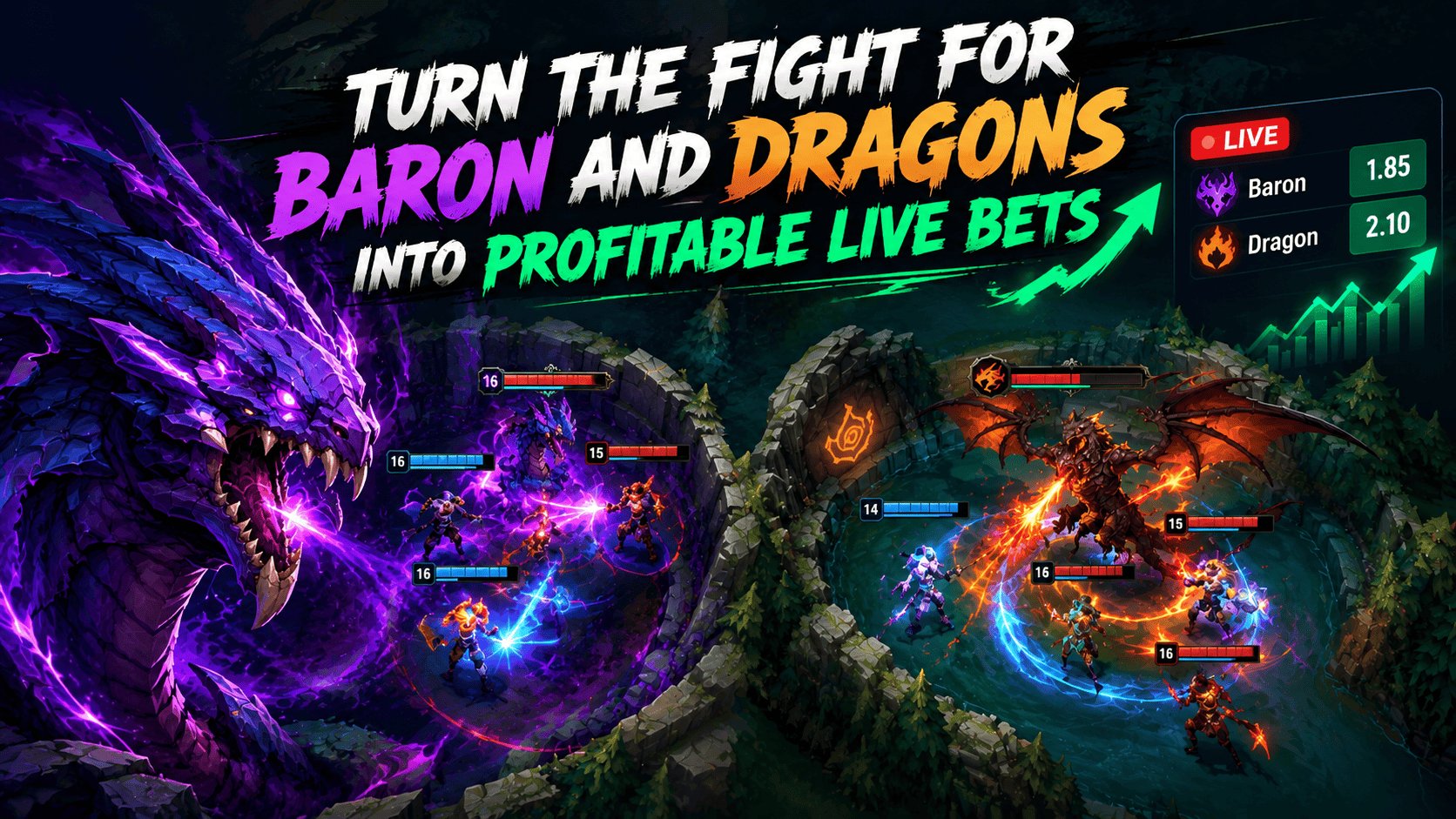 Wie man Baron- und Drachen-Kämpfe in profitable Live-Wetten in LoL verwandelt